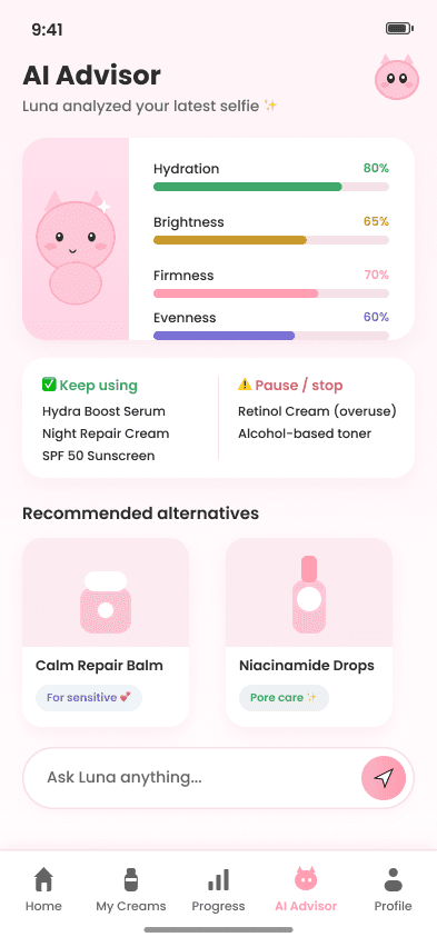 LunaGlow AI Advisor screen showing skin analysis scores